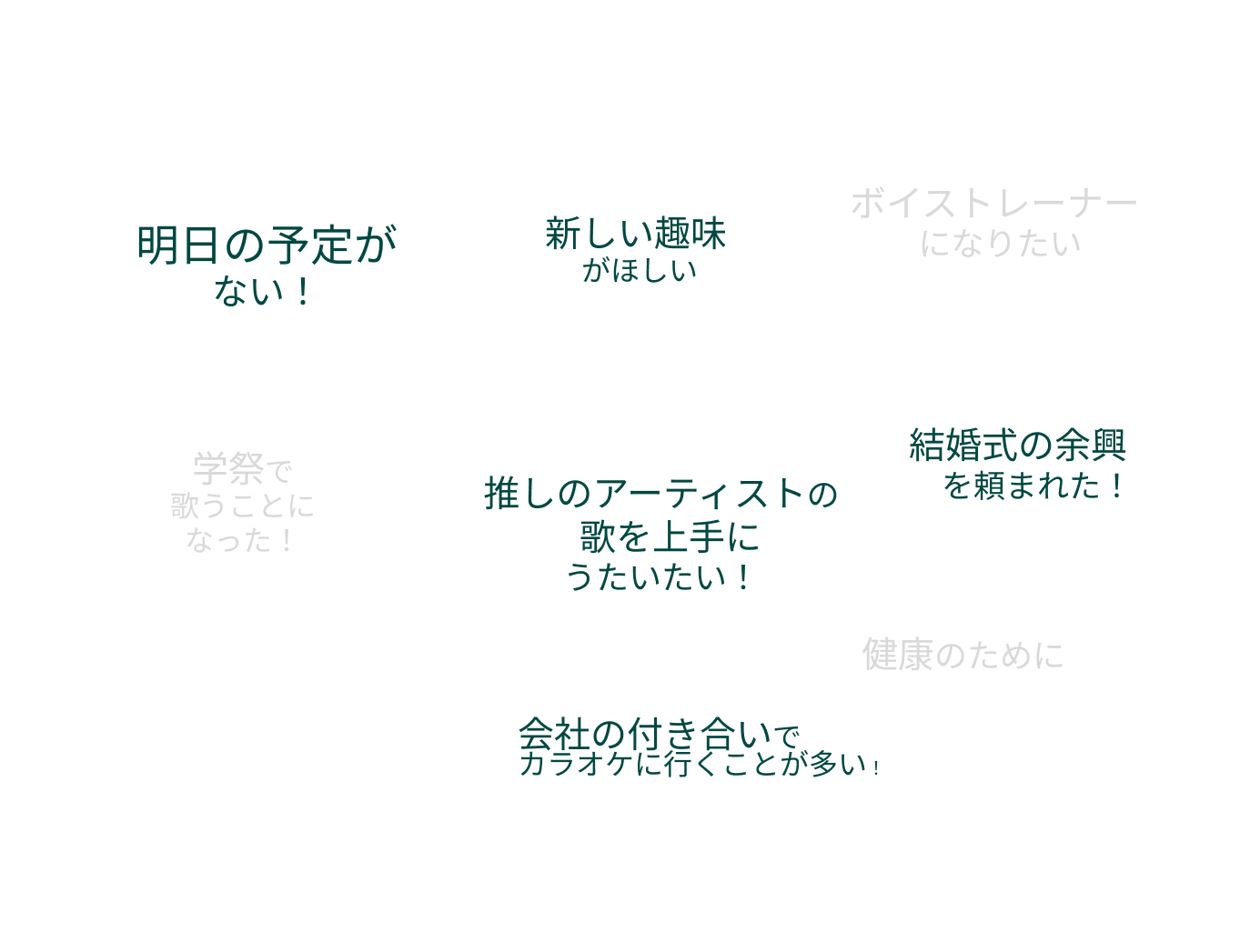 こんな生徒さんが通われていますのイラスト